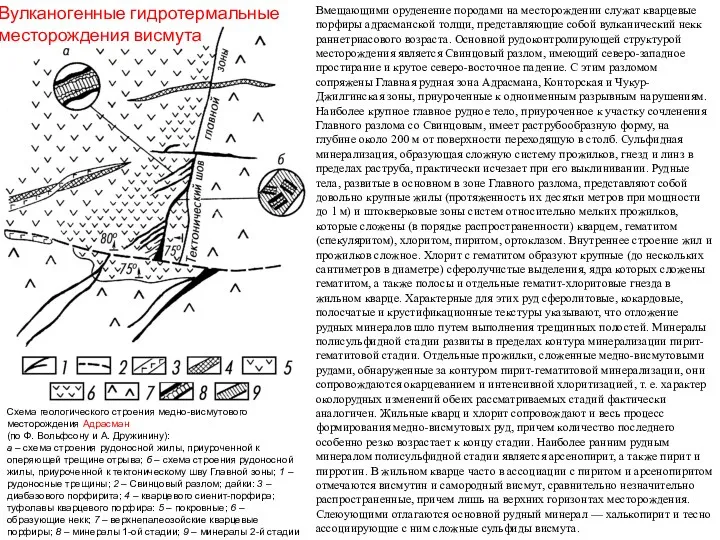 Схема геологического строения медно-висмутового месторождения Адрасман (по Ф. Вольфсону и