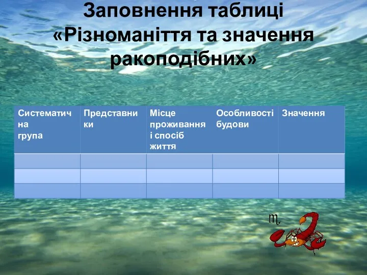 Заповнення таблиці «Різноманіття та значення ракоподібних»