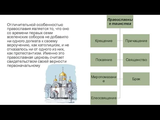 Отличительной особенностью православия является то, что оно со времени первых