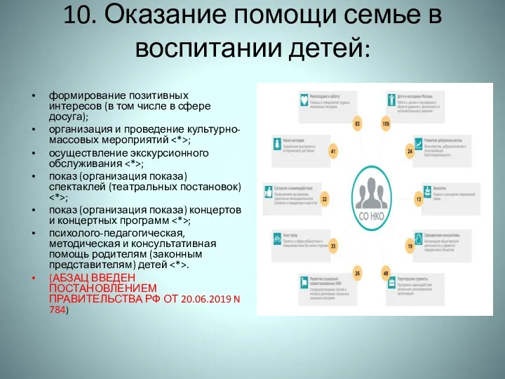 10. Оказание помощи семье в воспитании детей: формирование позитивных интересов