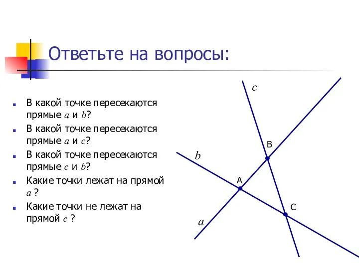 Ответьте на вопросы: В какой точке пересекаются прямые а и