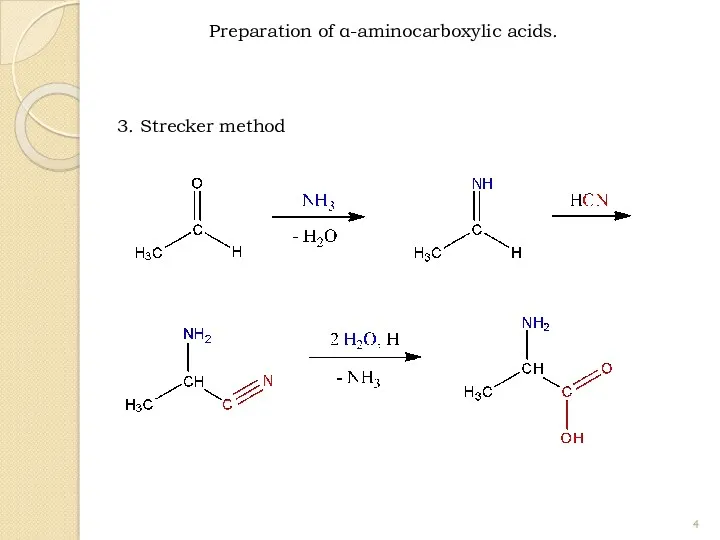 3. Strecker method Preparation of α-aminocarboxylic acids.