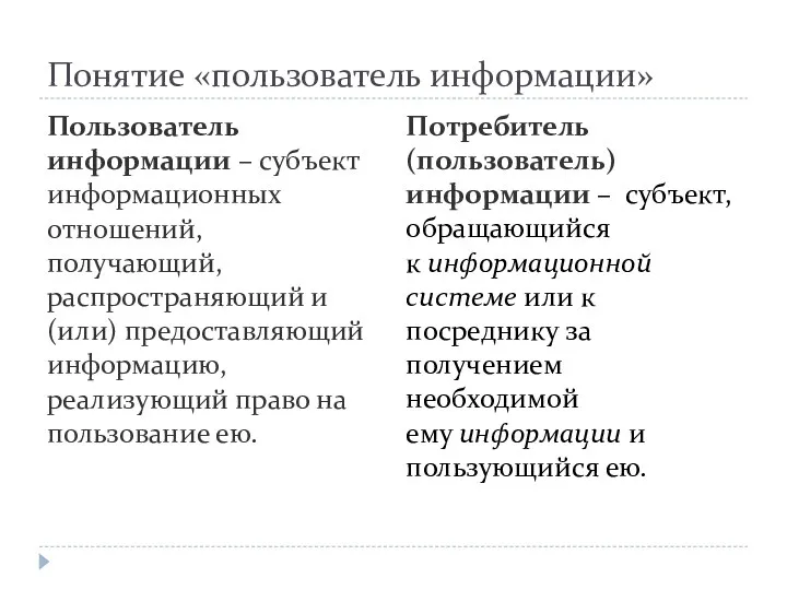 Понятие «пользователь информации» Пользователь информации – субъект информационных отношений, получающий,