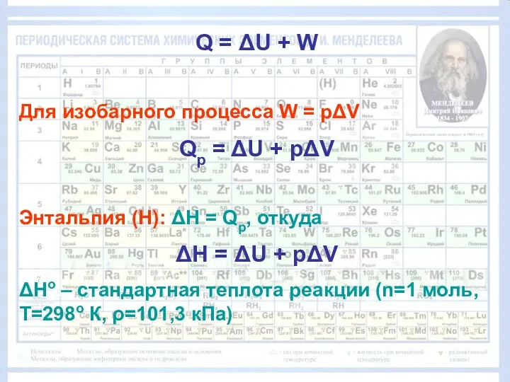 Q = ΔU + W Для изобарного процесса W =