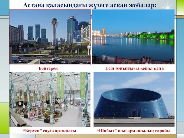 Астана қаласындағы жүзеге асқан жобалар: Бәйтерек Есіл бойындағы кешкі қала “Керуен” сауда орталығы “Шабыт” шығармашылық сарайы