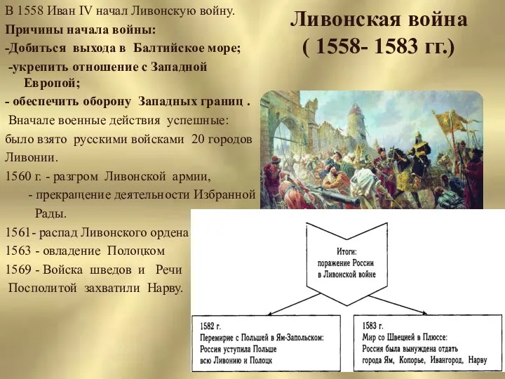 Ливонская война ( 1558- 1583 гг.) В 1558 Иван IV