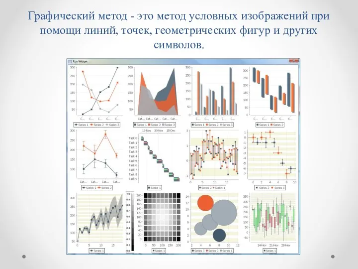 Графический метод - это метод условных изображений при помощи линий, точек, геометрических фигур и других символов.