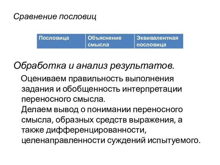 Сравнение пословиц Обработка и анализ результатов. Оцениваем правильность выполнения задания