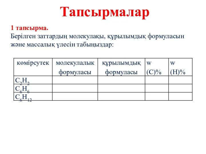 Тапсырмалар 1 тапсырма. Берілген заттардың молекулақы, құрылымдық формуласын және массалық үлесін табыңыздар: