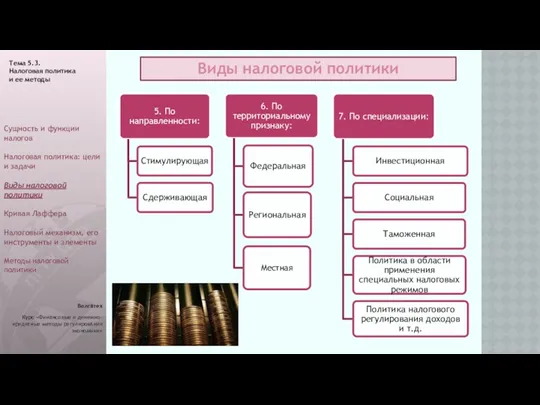 Волгатех Курс «Финансовые и денежно-кредитные методы регулирования экономики» Тема 5.3. Налоговая политика и