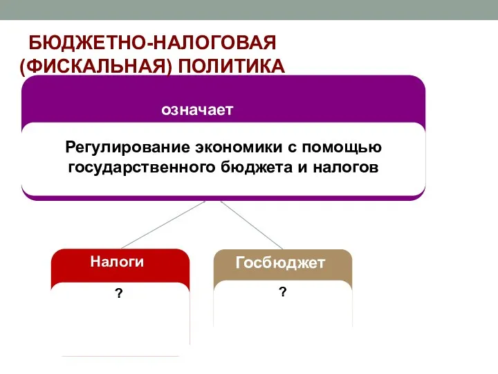 Налоги ? означает Регулирование экономики с помощью государственного бюджета и налогов Госбюджет ? БЮДЖЕТНО-НАЛОГОВАЯ (ФИСКАЛЬНАЯ) ПОЛИТИКА