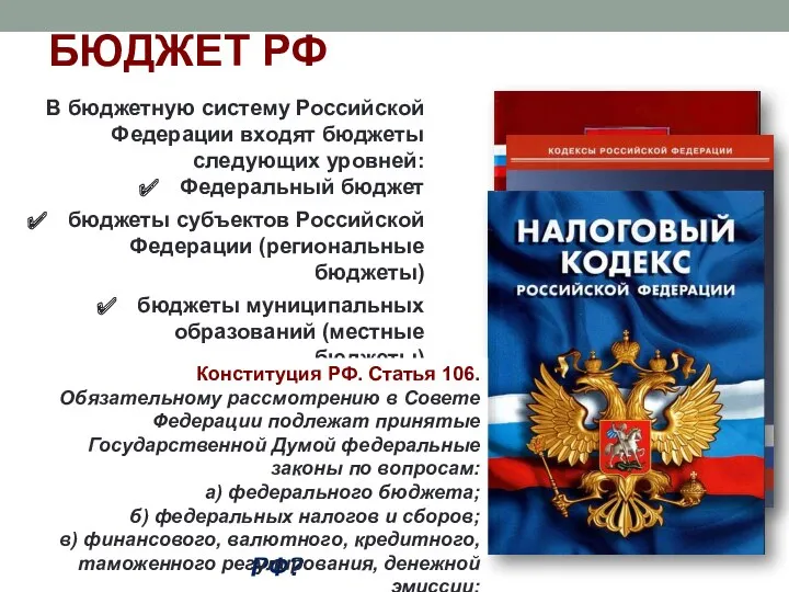 БЮДЖЕТ РФ В бюджетную систему Российской Федерации входят бюджеты следующих