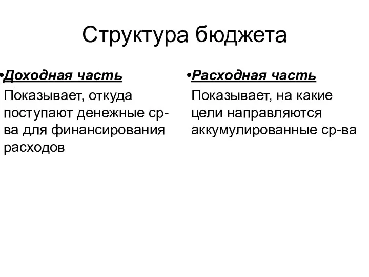 Структура бюджета Доходная часть Показывает, откуда поступают денежные ср-ва для