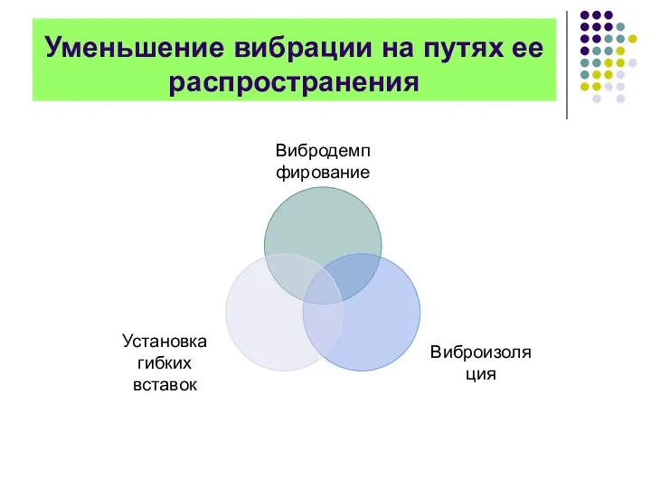 Уменьшение вибрации на путях ее распространения