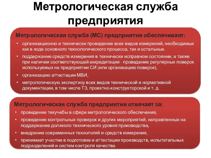 Метрологическая служба предприятия Метрологическая служба (МС) предприятия обеспечивает: организационно и