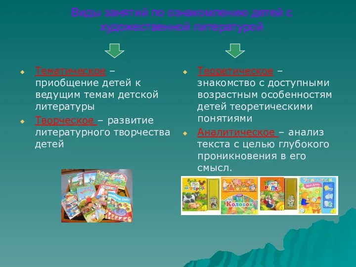 Виды занятий по ознакомлению детей с художественной литературой Тематическое –