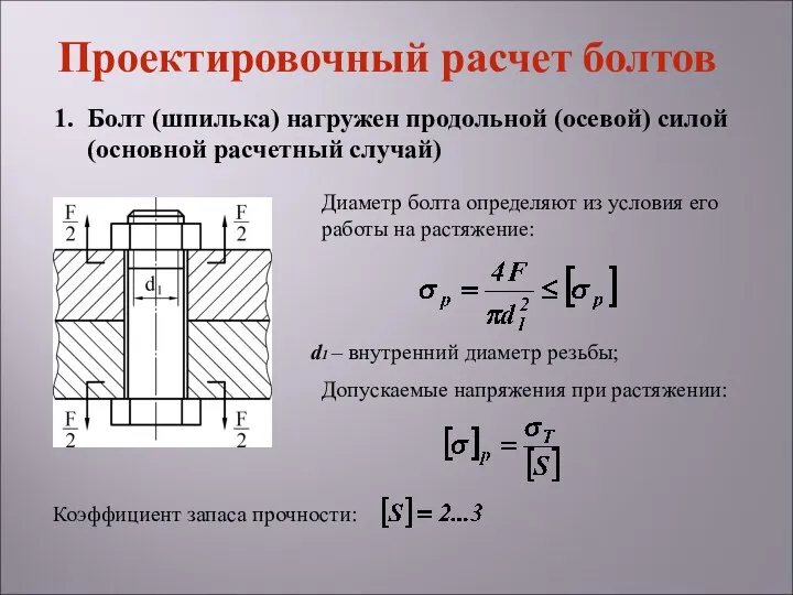 Проектировочный расчет болтов 1. Болт (шпилька) нагружен продольной (осевой) силой