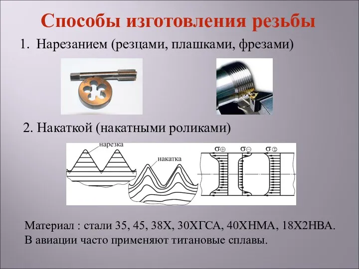 Нарезанием (резцами, плашками, фрезами) 2. Накаткой (накатными роликами) Способы изготовления
