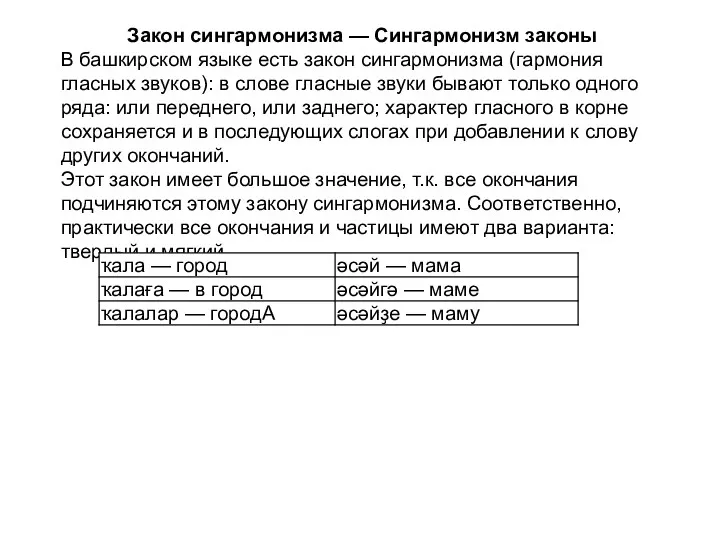 Закон сингармонизма — Сингармонизм законы В башкирском языке есть закон