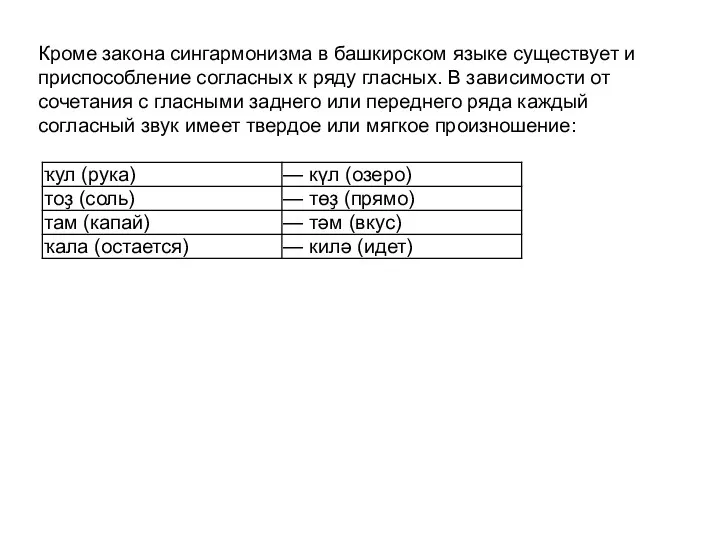 Кроме закона сингармонизма в башкирском языке существует и приспособление согласных