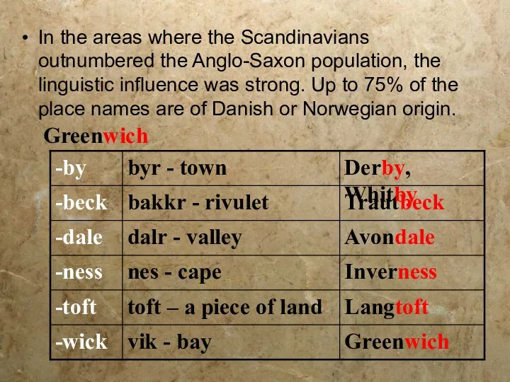 Greenwich In the areas where the Scandinavians outnumbered the Anglo-Saxon