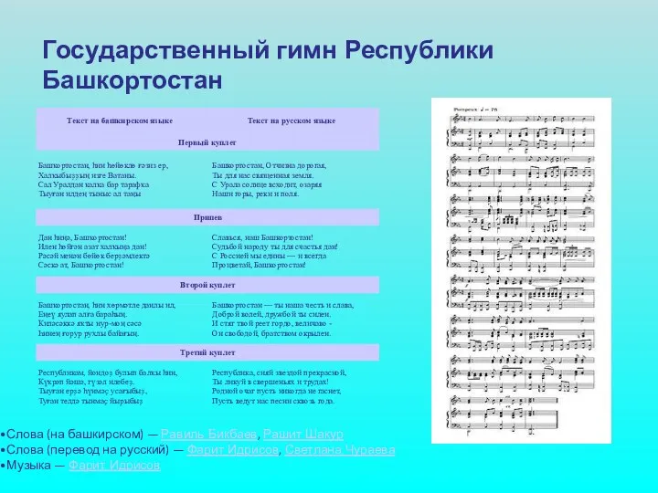 Государственный гимн Республики Башкортостан Слова (на башкирском) — Равиль Бикбаев,