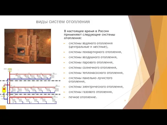 виды систем отопления В настоящее время в России применяют следующие