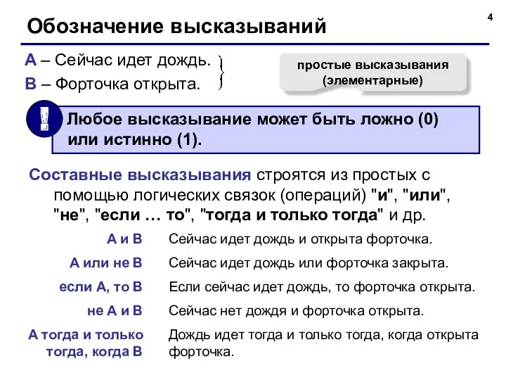 Обозначение высказываний A – Сейчас идет дождь. B – Форточка