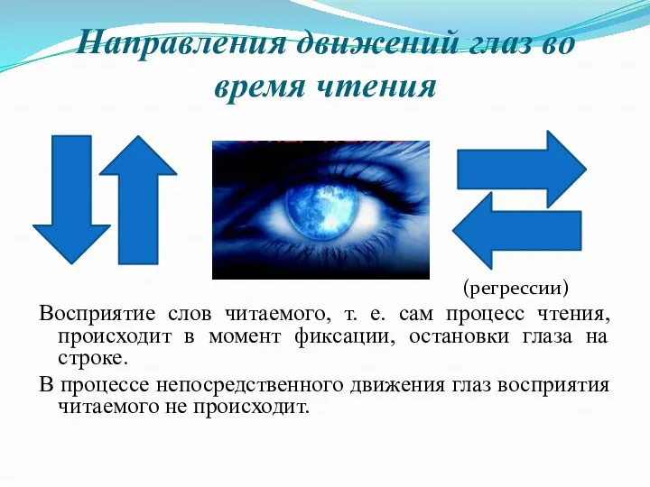 Направления движений глаз во время чтения (регрессии) Восприятие слов читаемого, т. е. сам