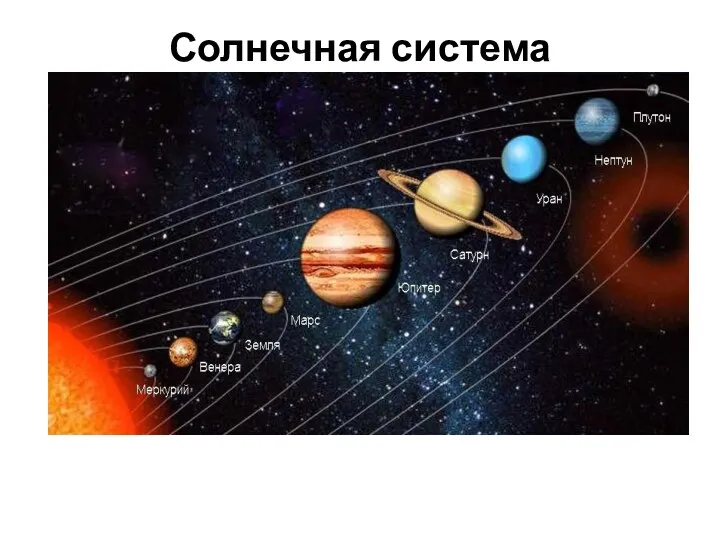 Солнечная система