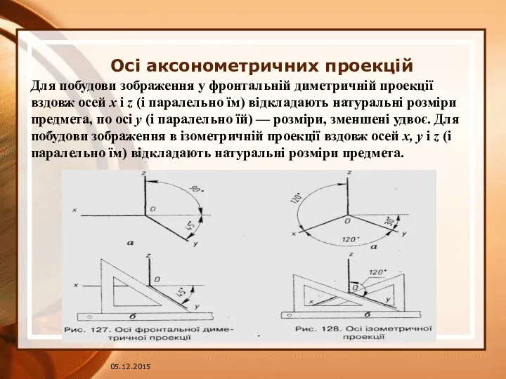 Осі аксонометричних проекцій 05.12.2015 Для побудови зображення у фронтальній диметричній