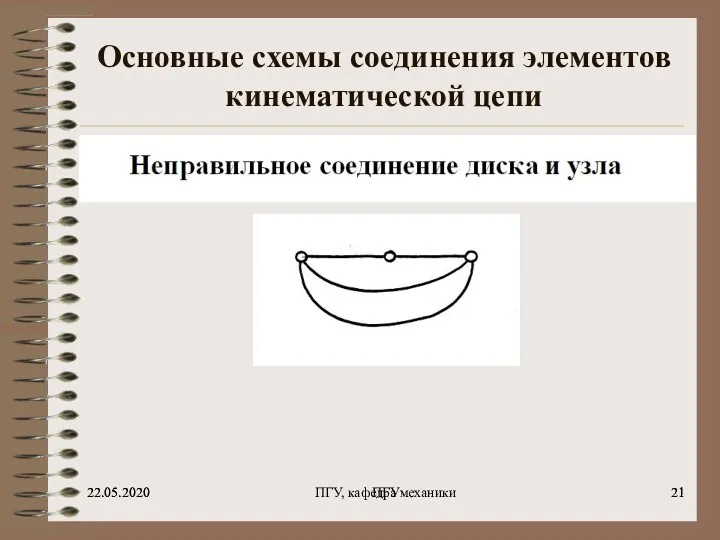 22.05.2020 ПГУ 22.05.2020 ПГУ, кафедра механики Основные схемы соединения элементов кинематической цепи