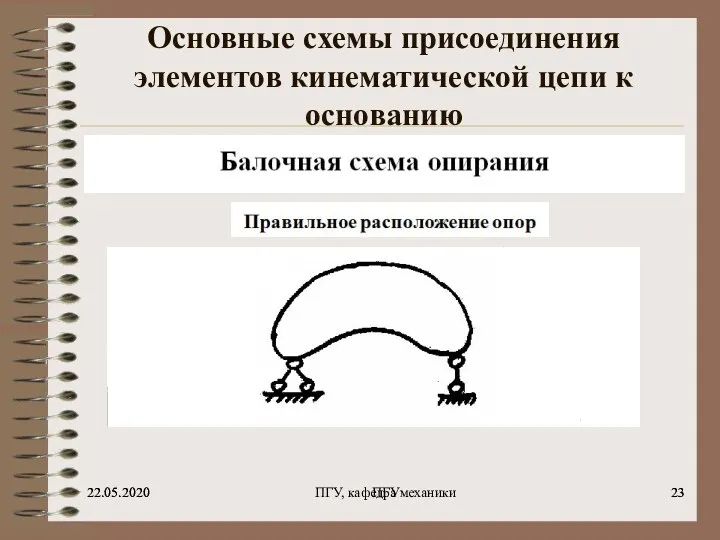 22.05.2020 ПГУ 22.05.2020 ПГУ, кафедра механики Основные схемы присоединения элементов кинематической цепи к основанию