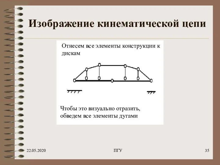 22.05.2020 ПГУ Изображение кинематической цепи Отнесем все элементы конструкции к