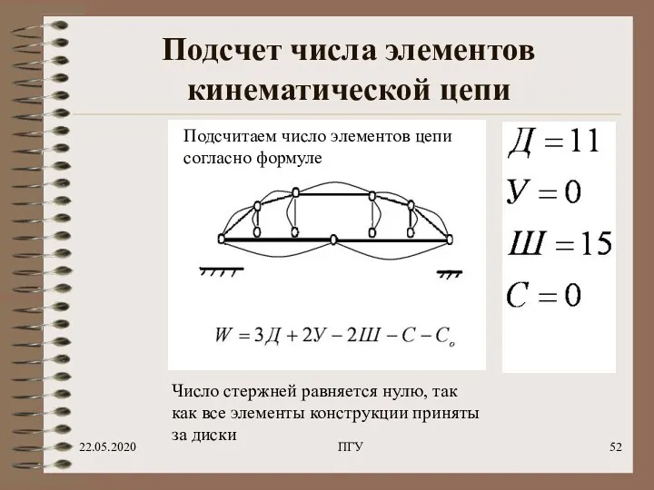 22.05.2020 ПГУ Подсчет числа элементов кинематической цепи Подсчитаем число элементов