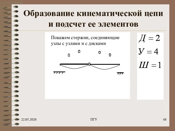 22.05.2020 ПГУ Образование кинематической цепи и подсчет ее элементов Покажем