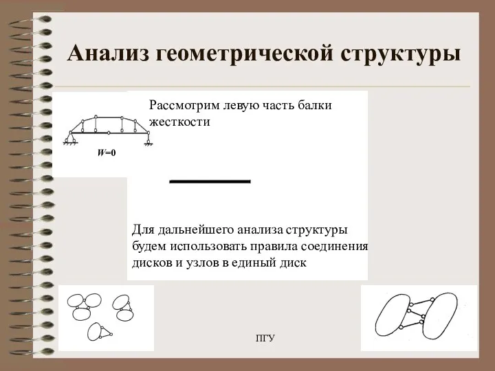 22.05.2020 ПГУ Анализ геометрической структуры Рассмотрим левую часть балки жесткости