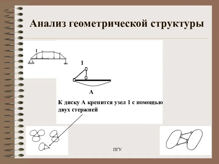 22.05.2020 ПГУ Анализ геометрической структуры A 1 A 1 К