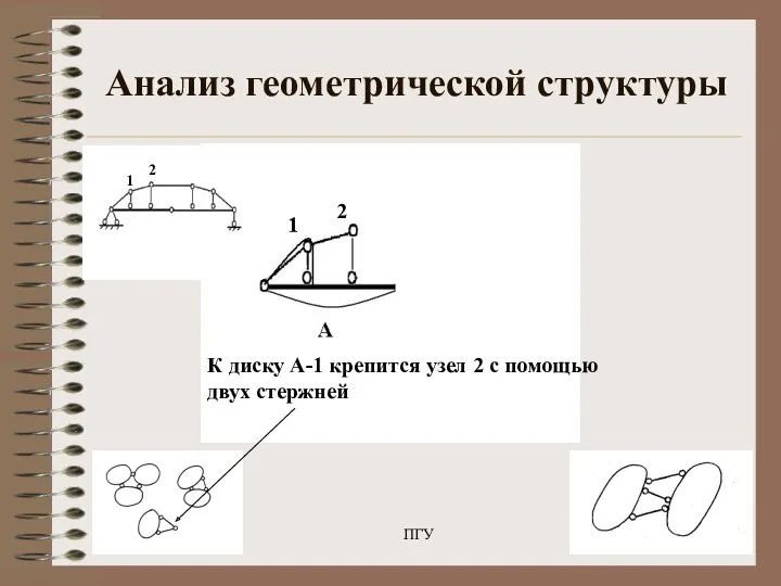 22.05.2020 ПГУ Анализ геометрической структуры 2 К диску А-1 крепится