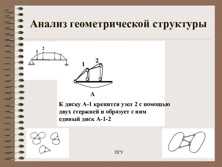 22.05.2020 ПГУ Анализ геометрической структуры К диску А-1 крепится узел