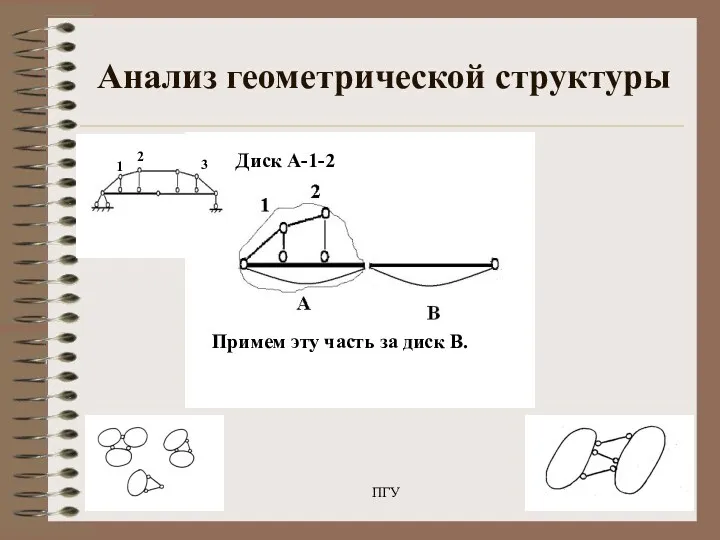 22.05.2020 ПГУ Анализ геометрической структуры Диск А-1-2 Примем эту часть за диск В. 2 1 3