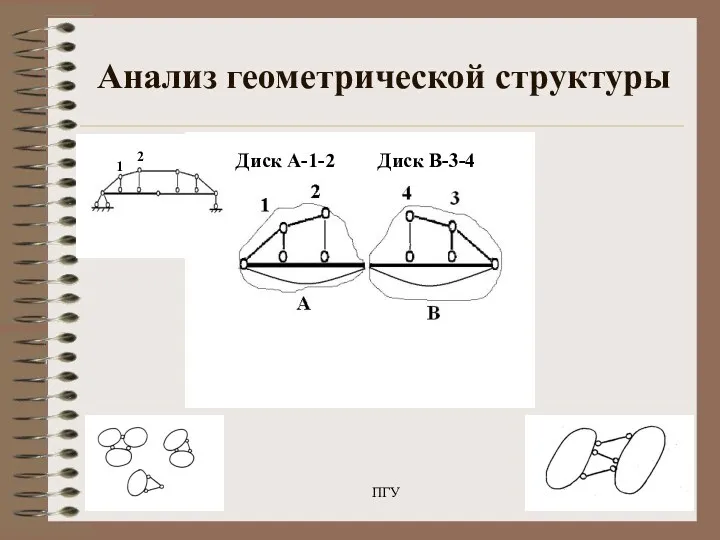 22.05.2020 ПГУ Анализ геометрической структуры Диск А-1-2 Диск В-3-4 2 1