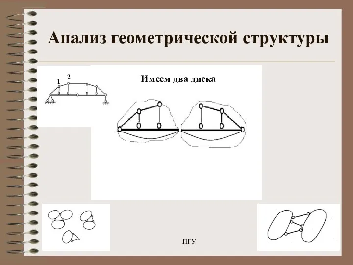 22.05.2020 ПГУ Анализ геометрической структуры Имеем два диска 2 1