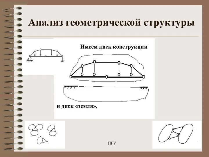 22.05.2020 ПГУ Анализ геометрической структуры Имеем диск конструкции и диск «земля»,