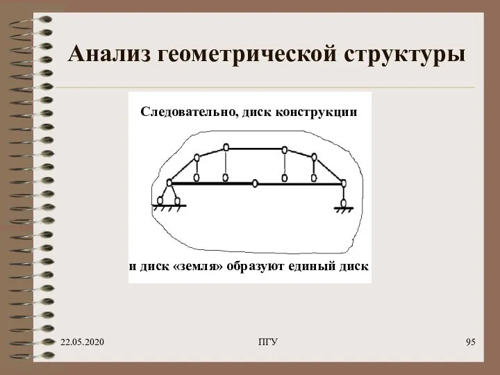 22.05.2020 ПГУ Анализ геометрической структуры Следовательно, диск конструкции и диск «земля» образуют единый диск