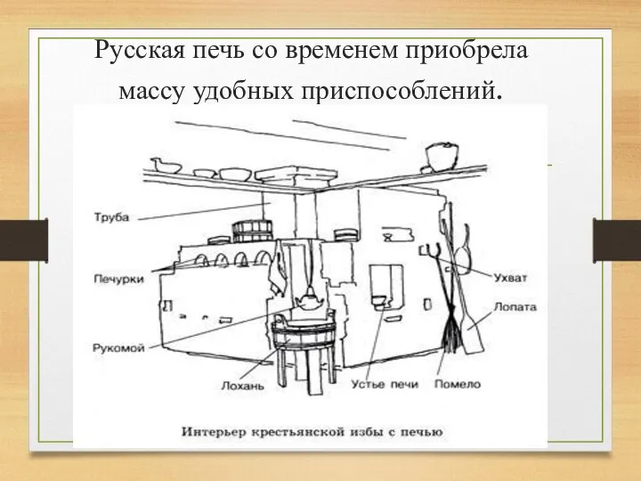 Русская печь со временем приобрела массу удобных приспособлений.