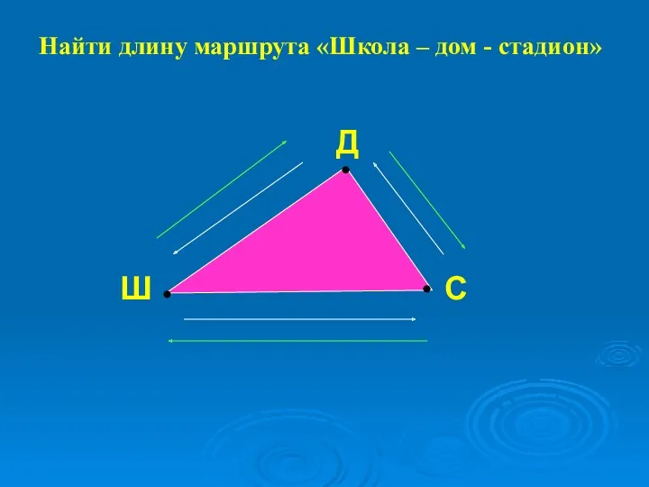 Д Ш С Найти длину маршрута «Школа – дом - стадион»