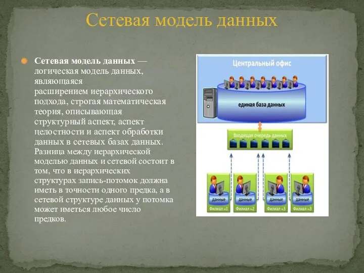 Сетевая модель данных — логическая модель данных, являющаяся расширением иерархического