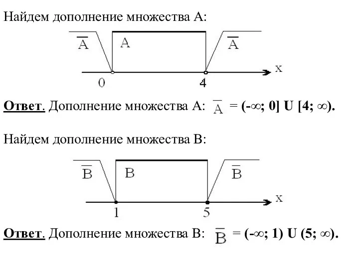 Найдем дополнение множества А: Ответ. Дополнение множества А: = (-∞;