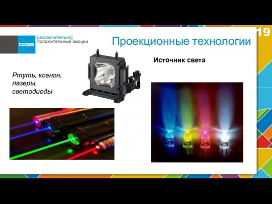 Проекционные технологии Источник света Ртуть, ксенон, лазеры, светодиоды